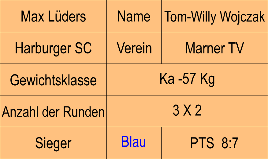 Name Verein Max Lders Tom-Willy Wojczak Harburger SC Marner TV Anzahl der Runden Ka -57 Kg  Gewichtsklasse 3 X 2  PTS  8:7 Sieger Blau