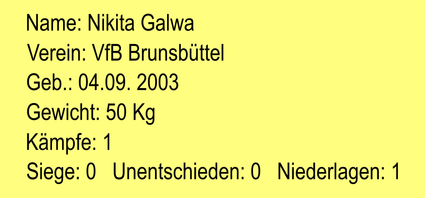 Verein: VfB Brunsbttel Geb.: 04.09. 2003 Name: Nikita Galwa Gewicht: 50 Kg Kmpfe: 1 Siege: 0   Unentschieden: 0   Niederlagen: 1