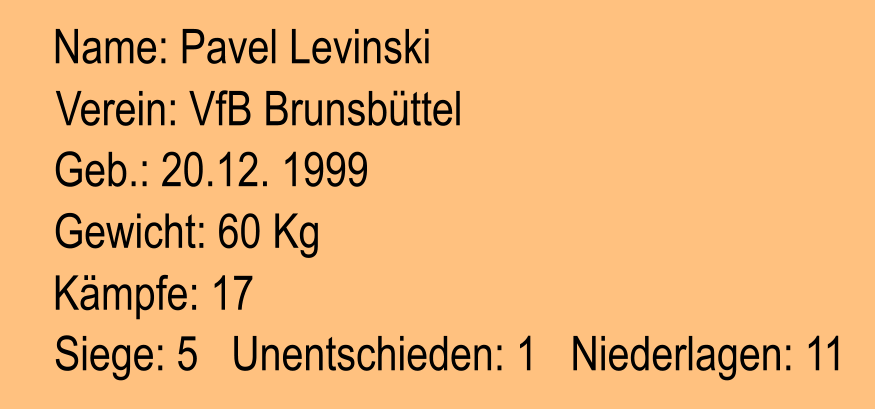 Verein: VfB Brunsbttel Geb.: 20.12. 1999 Name: Pavel Levinski Gewicht: 60 Kg Kmpfe: 17 Siege: 5   Unentschieden: 1   Niederlagen: 11