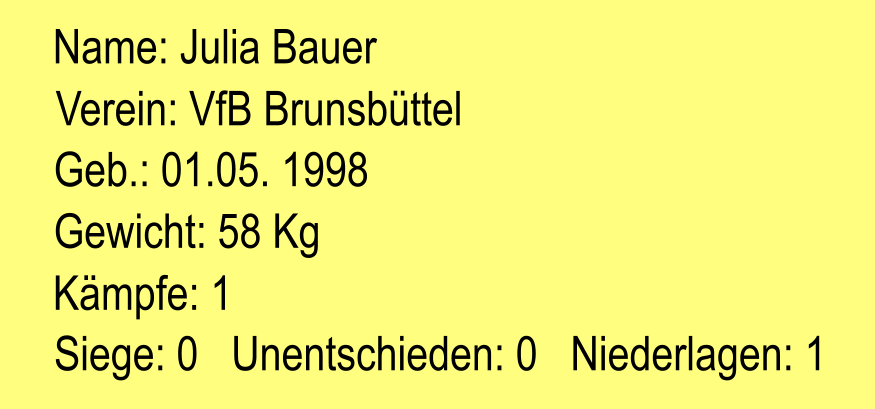 Verein: VfB Brunsbttel Geb.: 01.05. 1998 Name: Julia Bauer Gewicht: 58 Kg Kmpfe: 1 Siege: 0   Unentschieden: 0   Niederlagen: 1